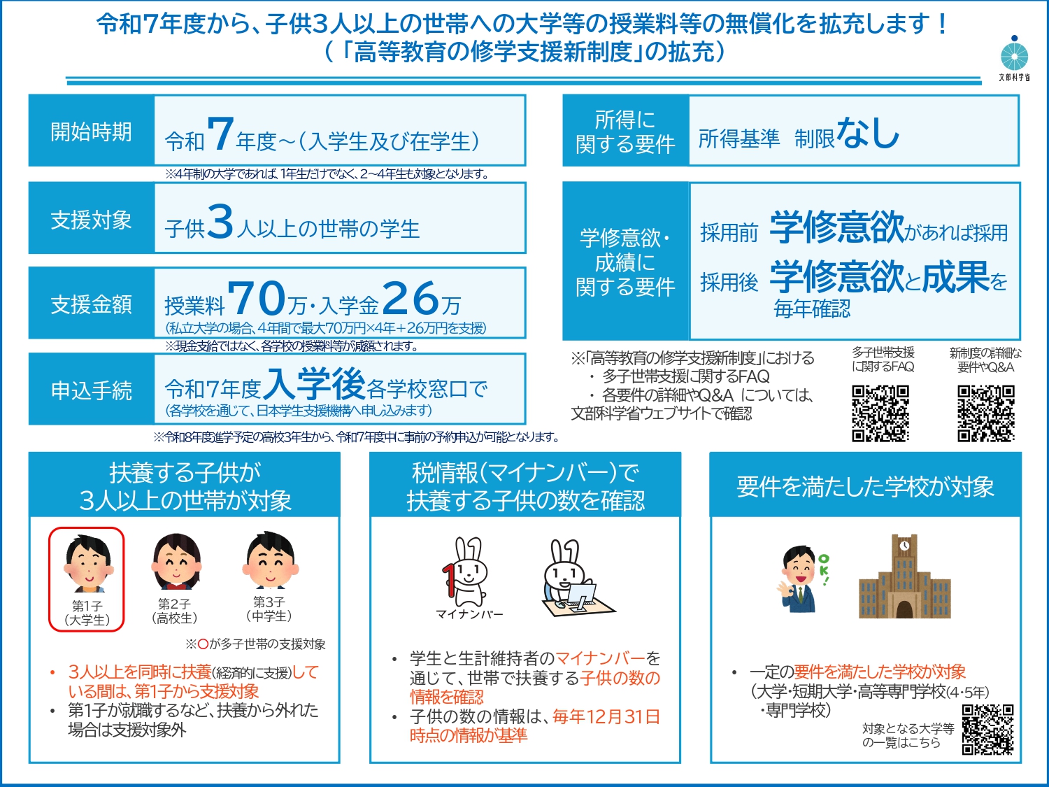 多子世帯の学生に対する授業料等の無償化