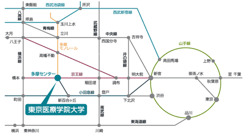 交通アクセス